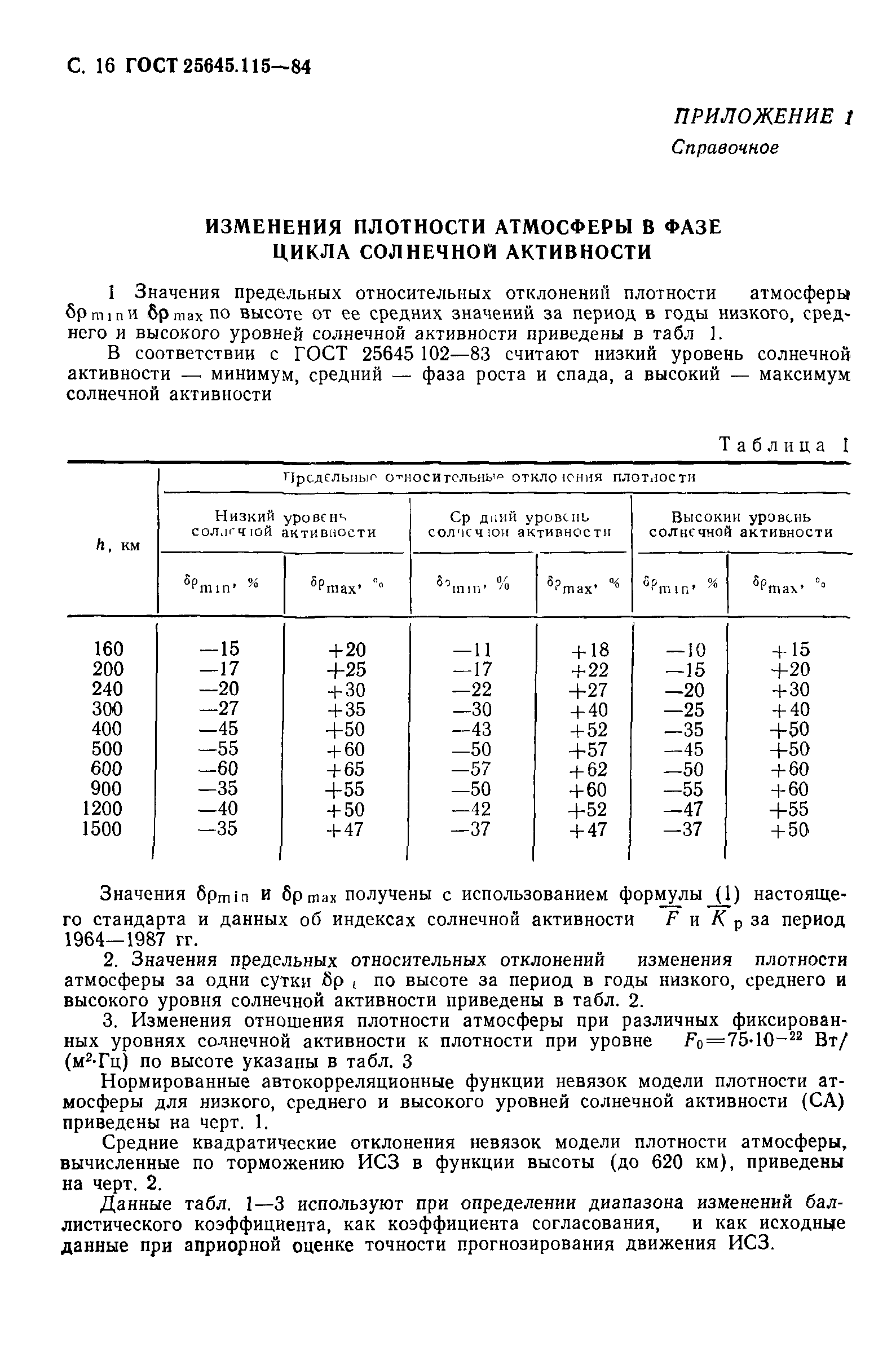 Страница 17 ГОСТ 25645.115-84