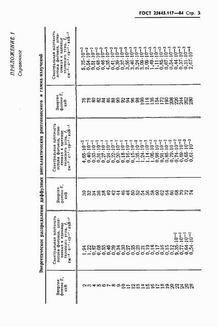 Страница 5 ГОСТ 25645.117-84