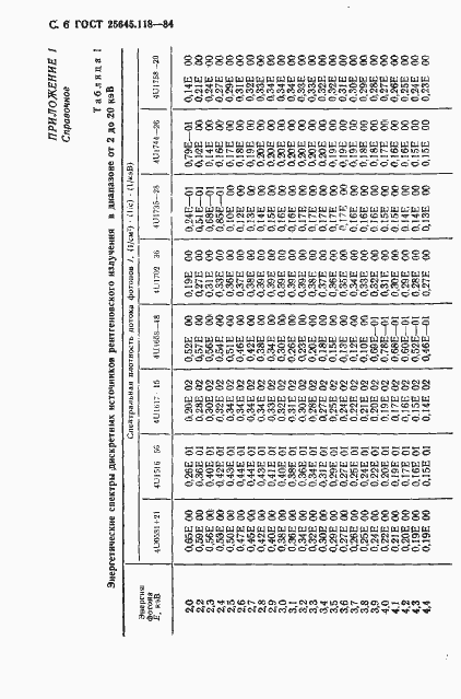 Страница 7 ГОСТ 25645.118-84