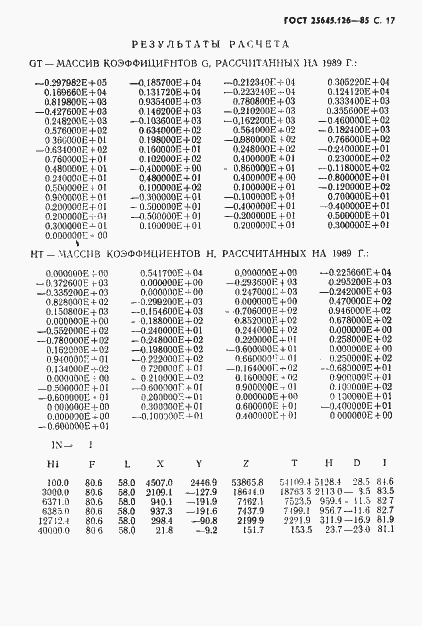 Страница 18 ГОСТ 25645.126-85