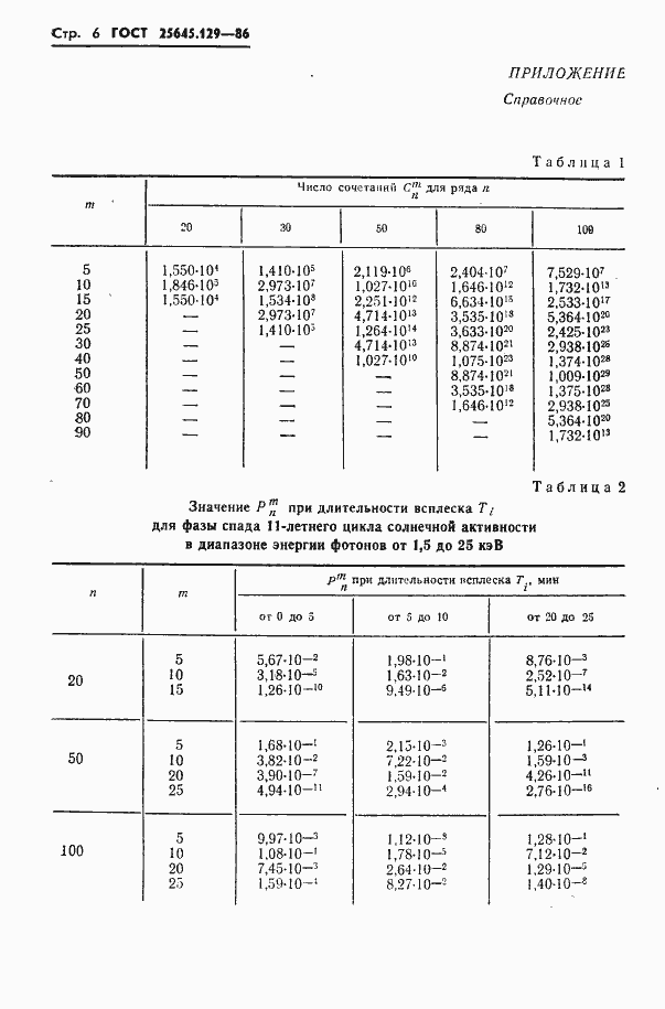Страница 8 ГОСТ 25645.129-86
