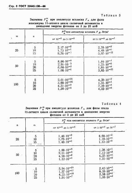Страница 10 ГОСТ 25645.130-86