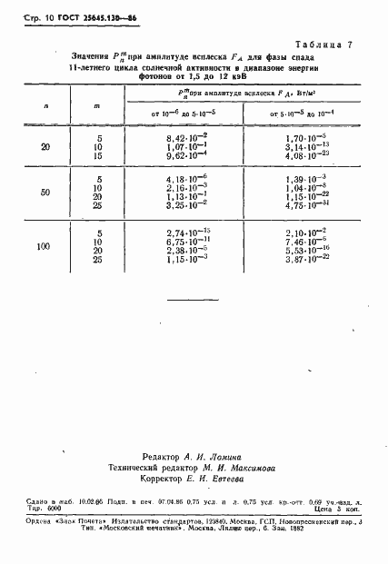 Страница 12 ГОСТ 25645.130-86