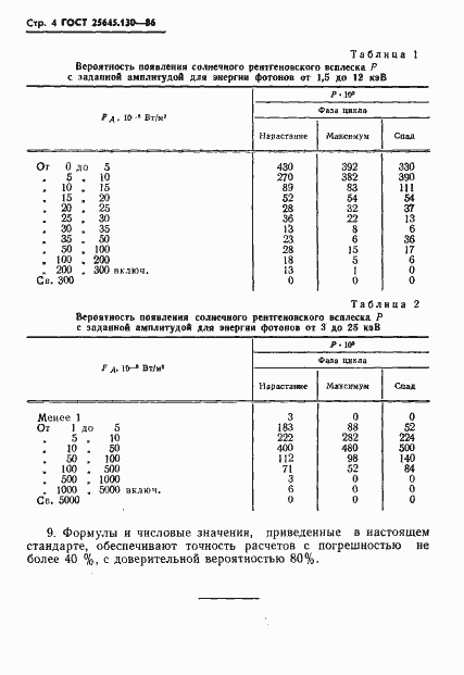 Страница 6 ГОСТ 25645.130-86