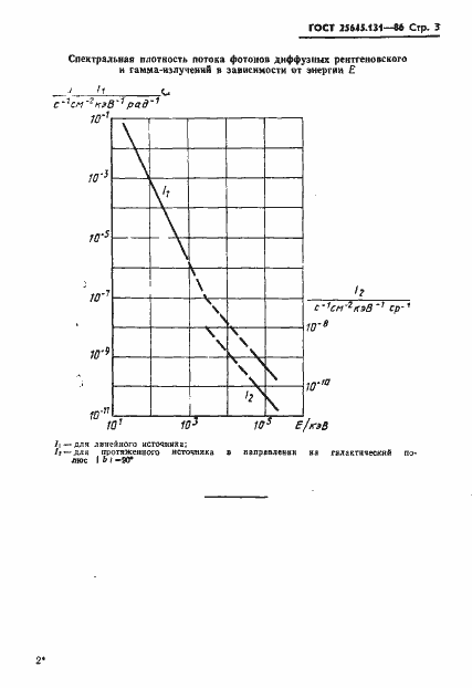 Страница 5 ГОСТ 25645.131-86
