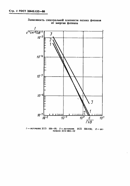 Страница 6 ГОСТ 25645.132-86