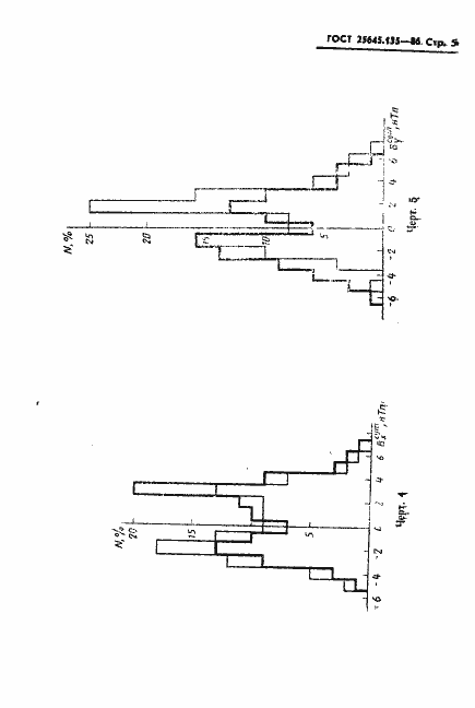 Страница 7 ГОСТ 25645.135-86