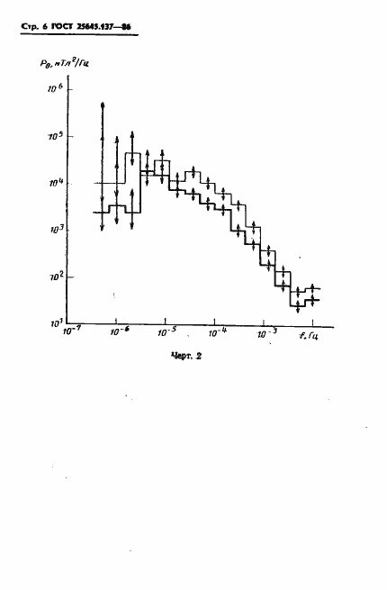 Страница 8 ГОСТ 25645.137-86