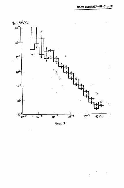 Страница 9 ГОСТ 25645.137-86