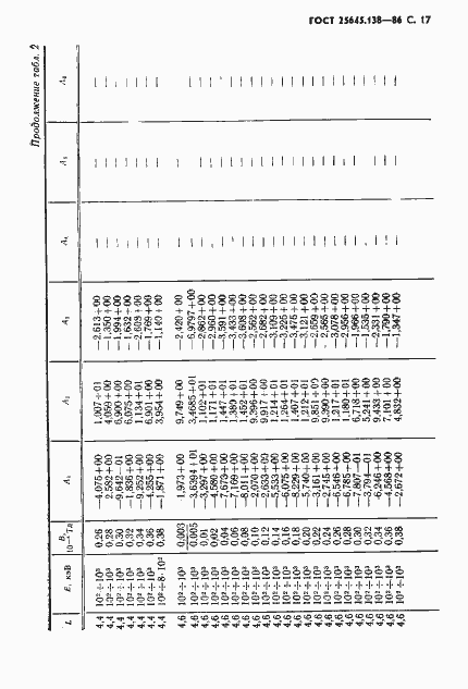 Страница 18 ГОСТ 25645.138-86