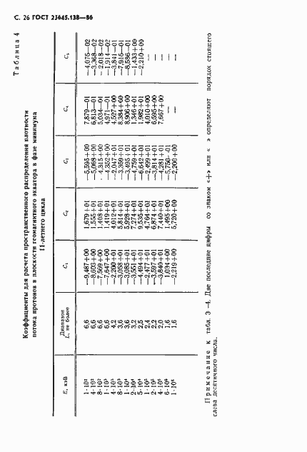Страница 27 ГОСТ 25645.138-86