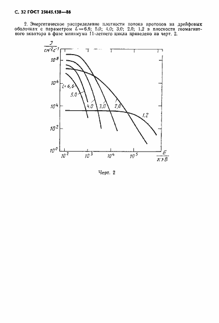 Страница 33 ГОСТ 25645.138-86