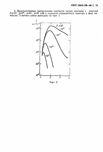 Страница 34 ГОСТ 25645.138-86