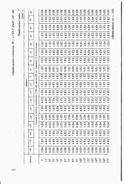 Страница 105 ГОСТ 25645.139-86