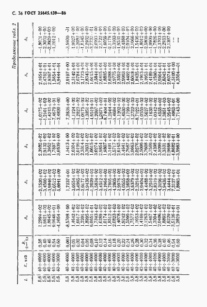 Страница 37 ГОСТ 25645.139-86