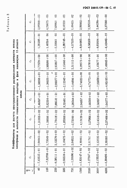 Страница 42 ГОСТ 25645.139-86
