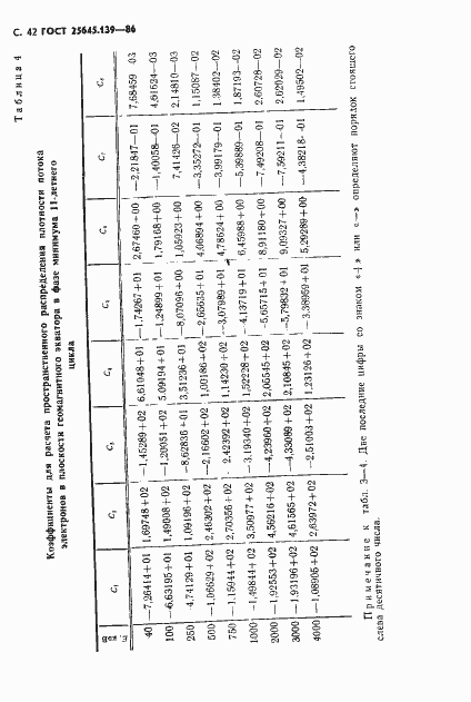 Страница 43 ГОСТ 25645.139-86