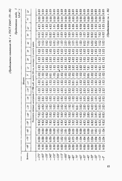 Страница 56 ГОСТ 25645.139-86