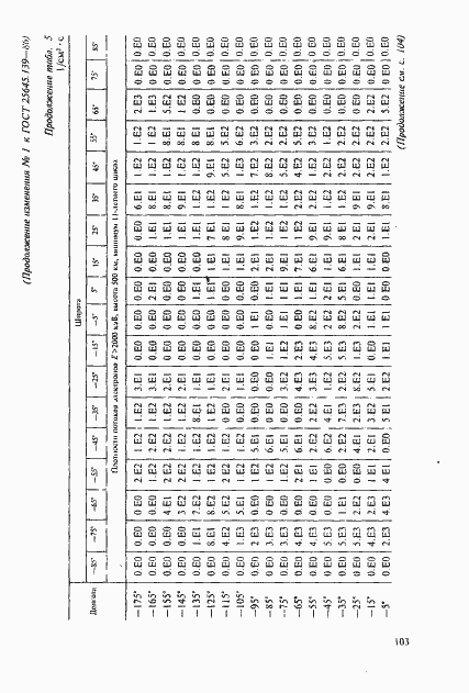 Страница 74 ГОСТ 25645.139-86