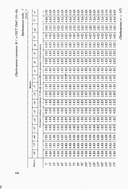 Страница 77 ГОСТ 25645.139-86