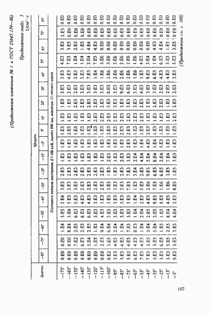 Страница 78 ГОСТ 25645.139-86