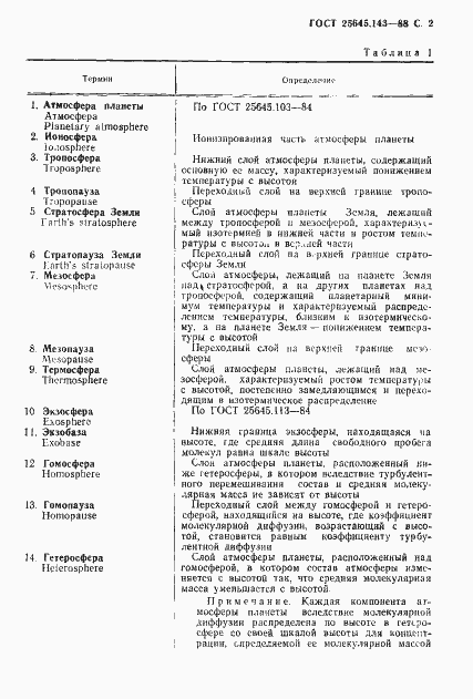 Страница 3 ГОСТ 25645.143-88