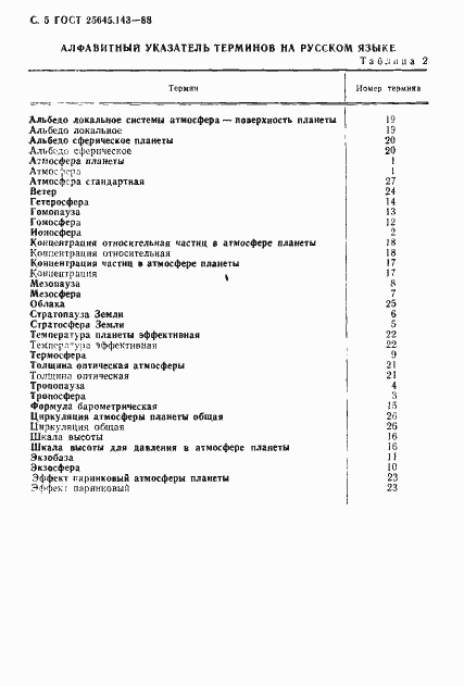 Страница 6 ГОСТ 25645.143-88