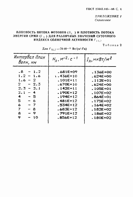 Страница 5 ГОСТ 25645.145-88