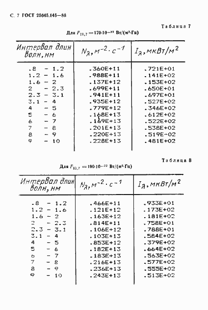 Страница 8 ГОСТ 25645.145-88
