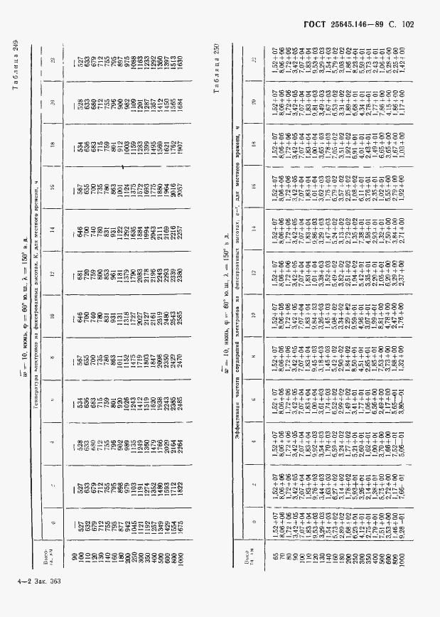 Страница 105 ГОСТ 25645.146-89