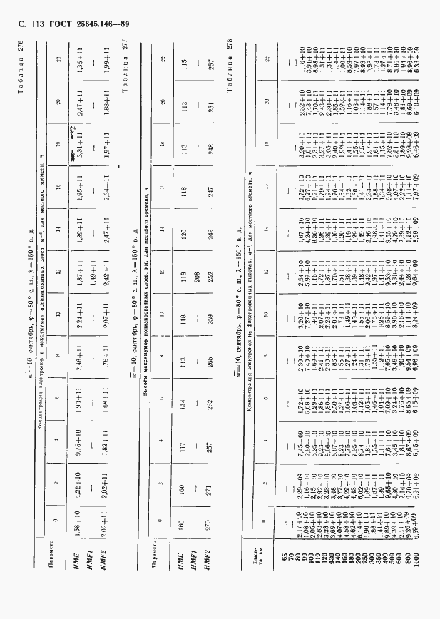 Страница 116 ГОСТ 25645.146-89