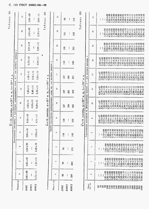 Страница 147 ГОСТ 25645.146-89