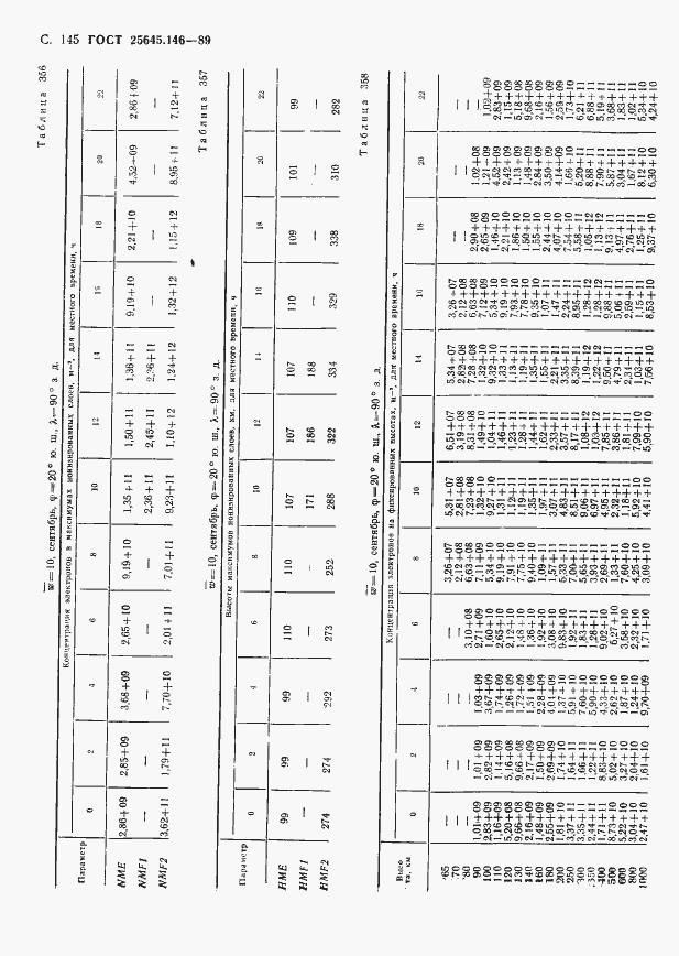 Страница 149 ГОСТ 25645.146-89