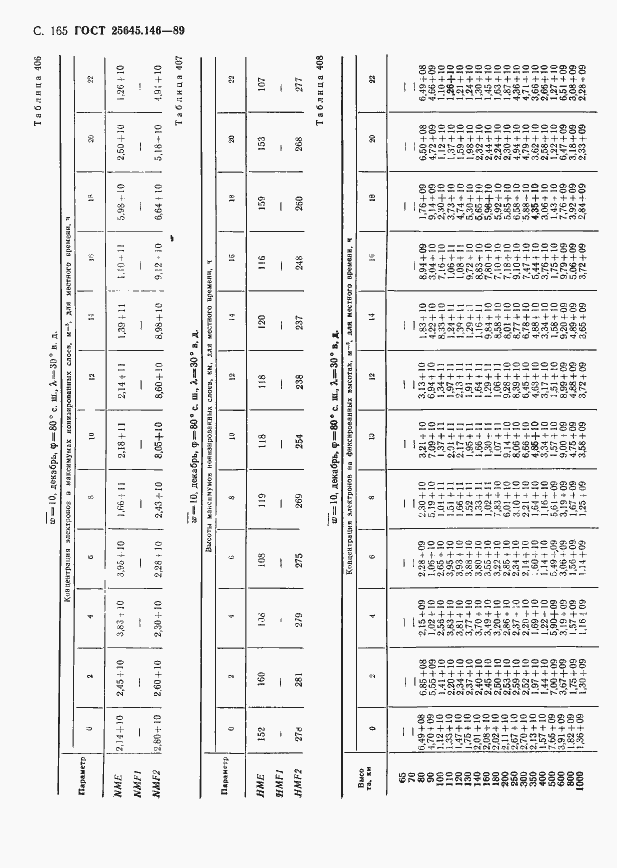 Страница 169 ГОСТ 25645.146-89