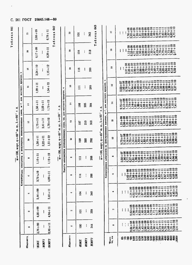 Страница 269 ГОСТ 25645.146-89