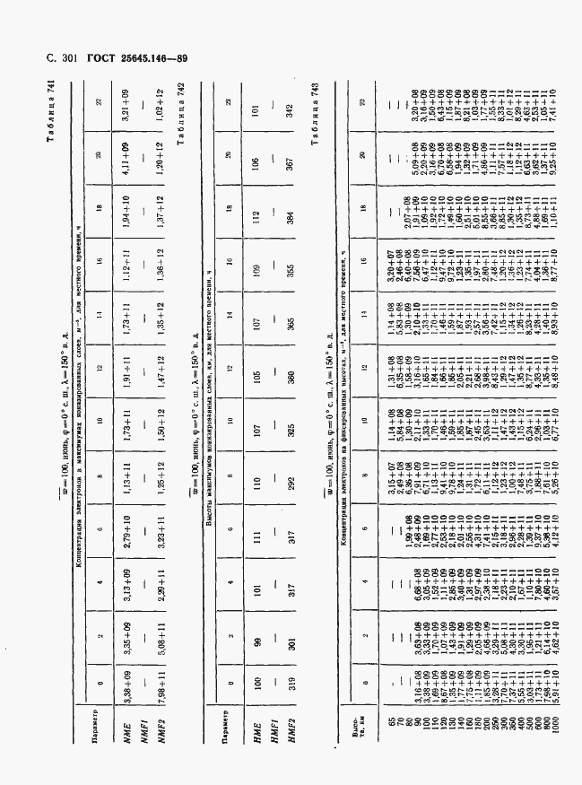 Страница 309 ГОСТ 25645.146-89