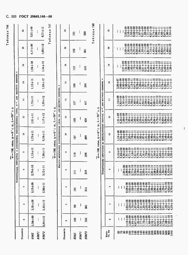 Страница 311 ГОСТ 25645.146-89