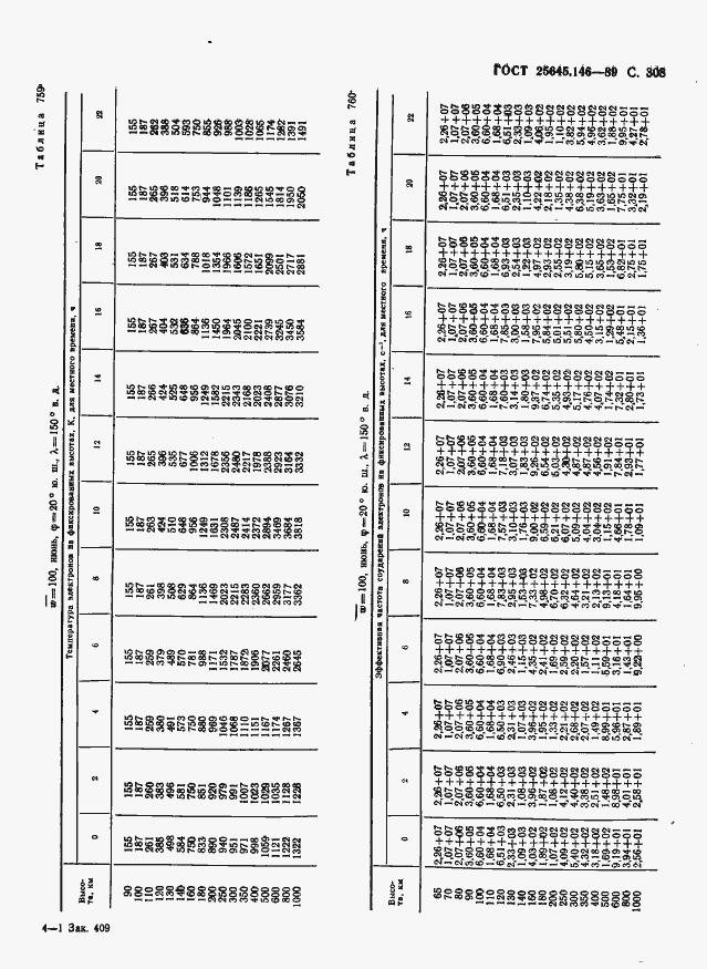 Страница 316 ГОСТ 25645.146-89