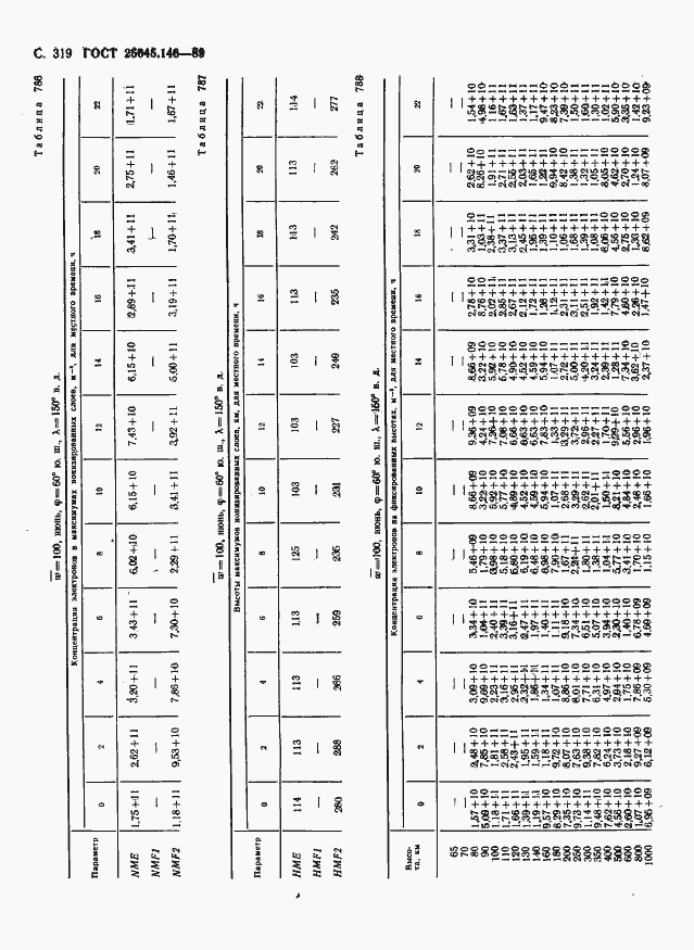Страница 327 ГОСТ 25645.146-89