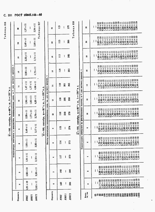 Страница 339 ГОСТ 25645.146-89