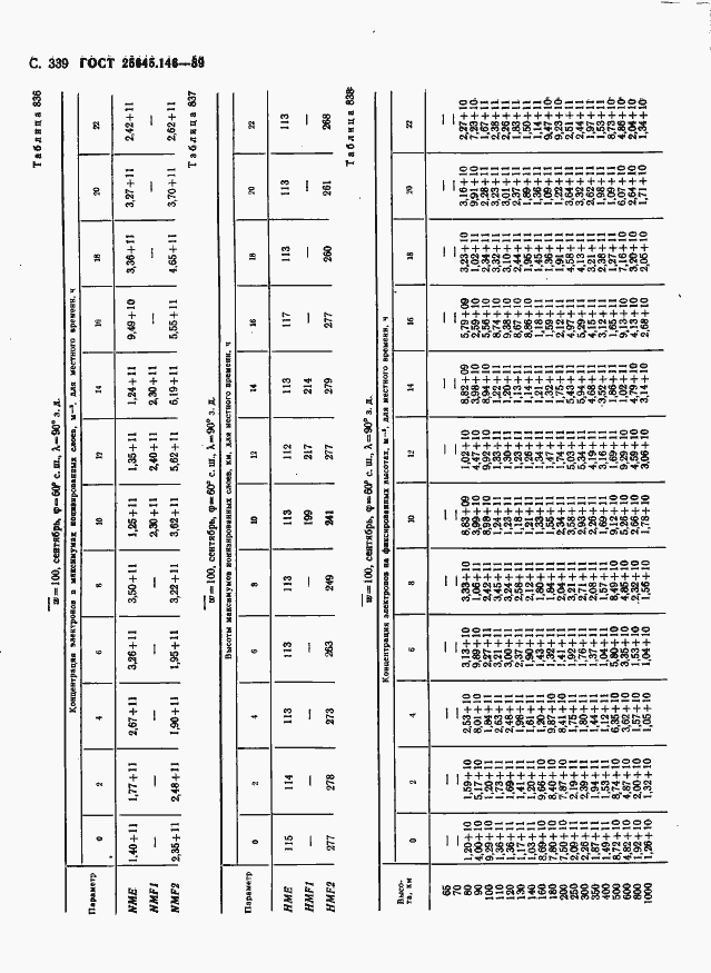 Страница 347 ГОСТ 25645.146-89