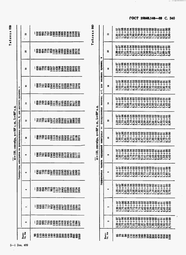 Страница 348 ГОСТ 25645.146-89