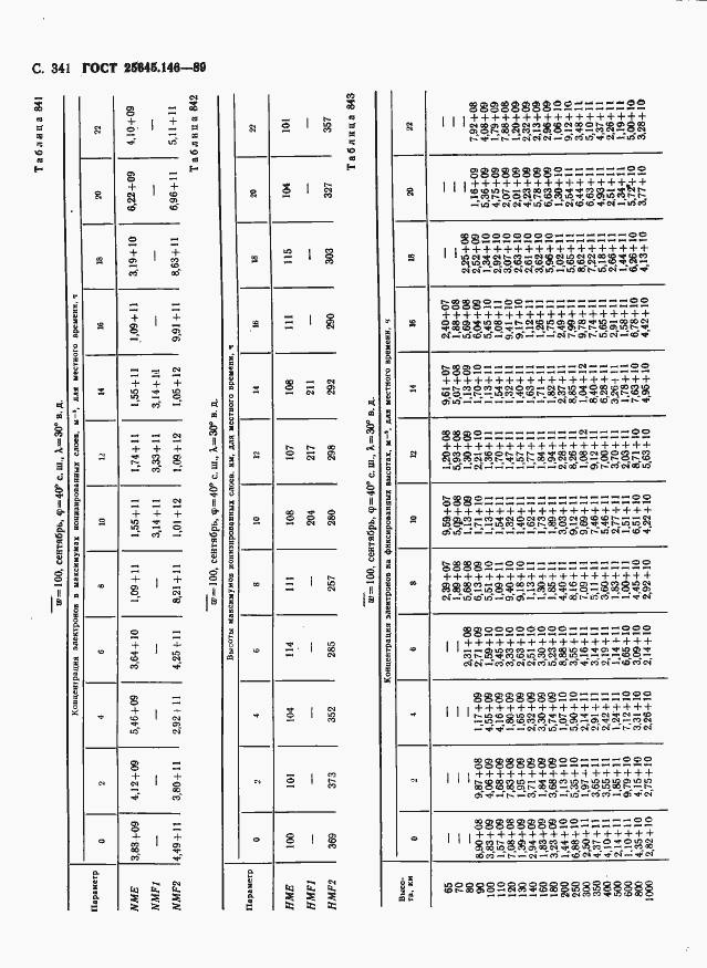 Страница 349 ГОСТ 25645.146-89