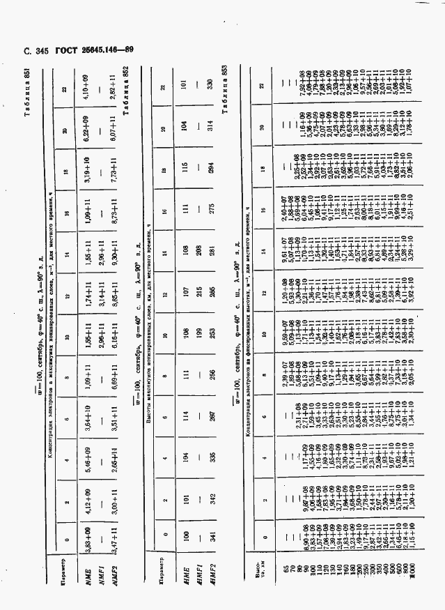 Страница 353 ГОСТ 25645.146-89