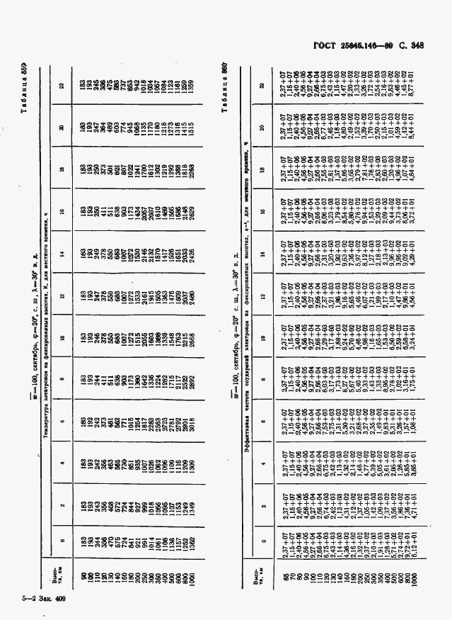 Страница 356 ГОСТ 25645.146-89