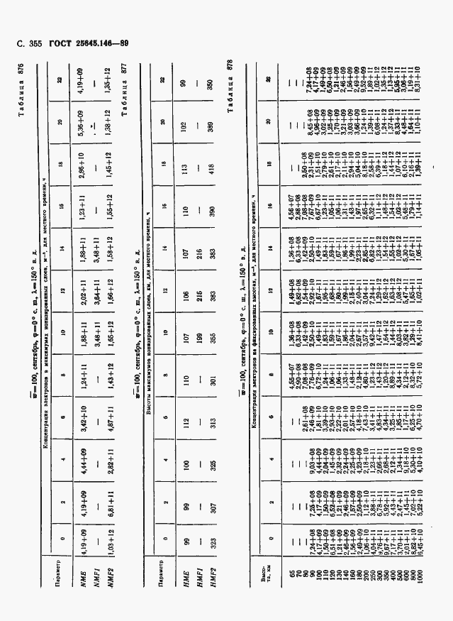 Страница 363 ГОСТ 25645.146-89