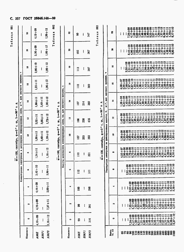Страница 365 ГОСТ 25645.146-89