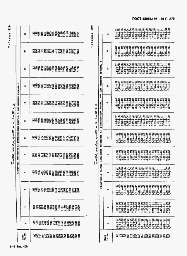 Страница 380 ГОСТ 25645.146-89