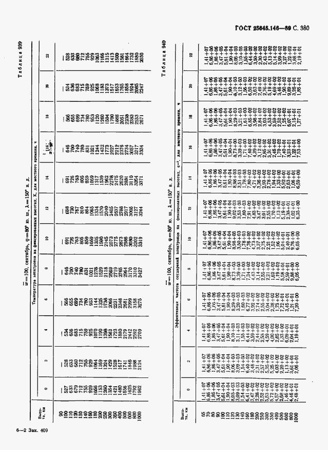 Страница 388 ГОСТ 25645.146-89