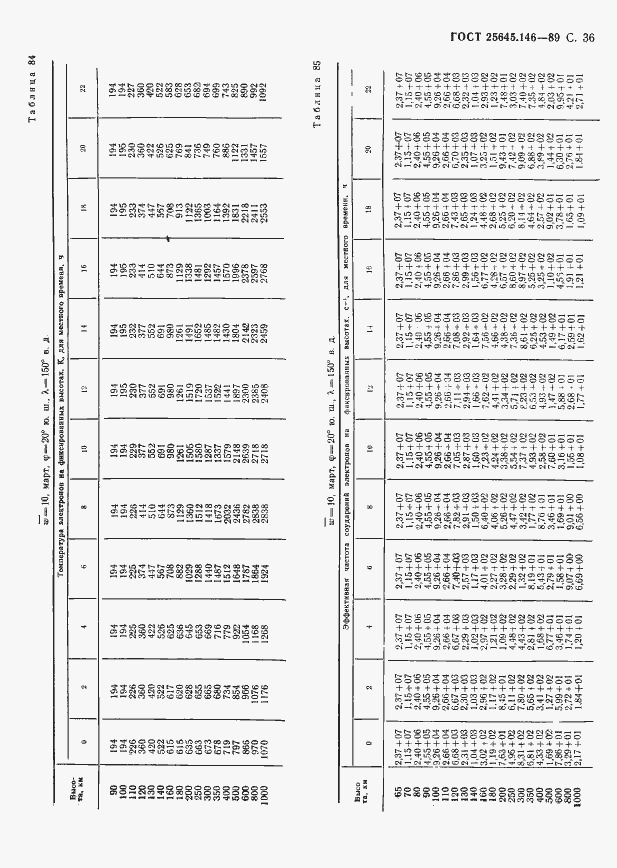 Страница 39 ГОСТ 25645.146-89